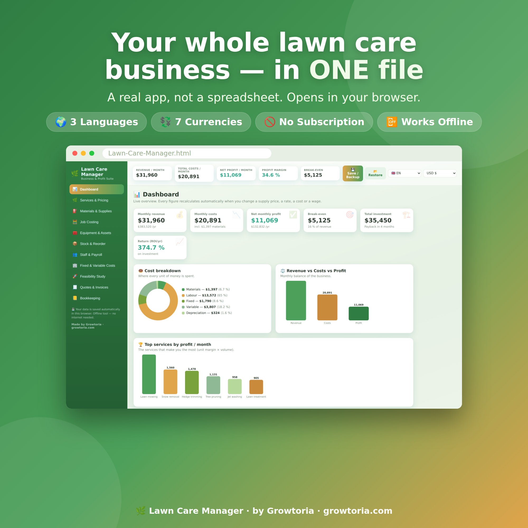 Lawn Care Manager App | Job Pricing, Cost & Profit Calculator + Invoices | Offline, No Subscription