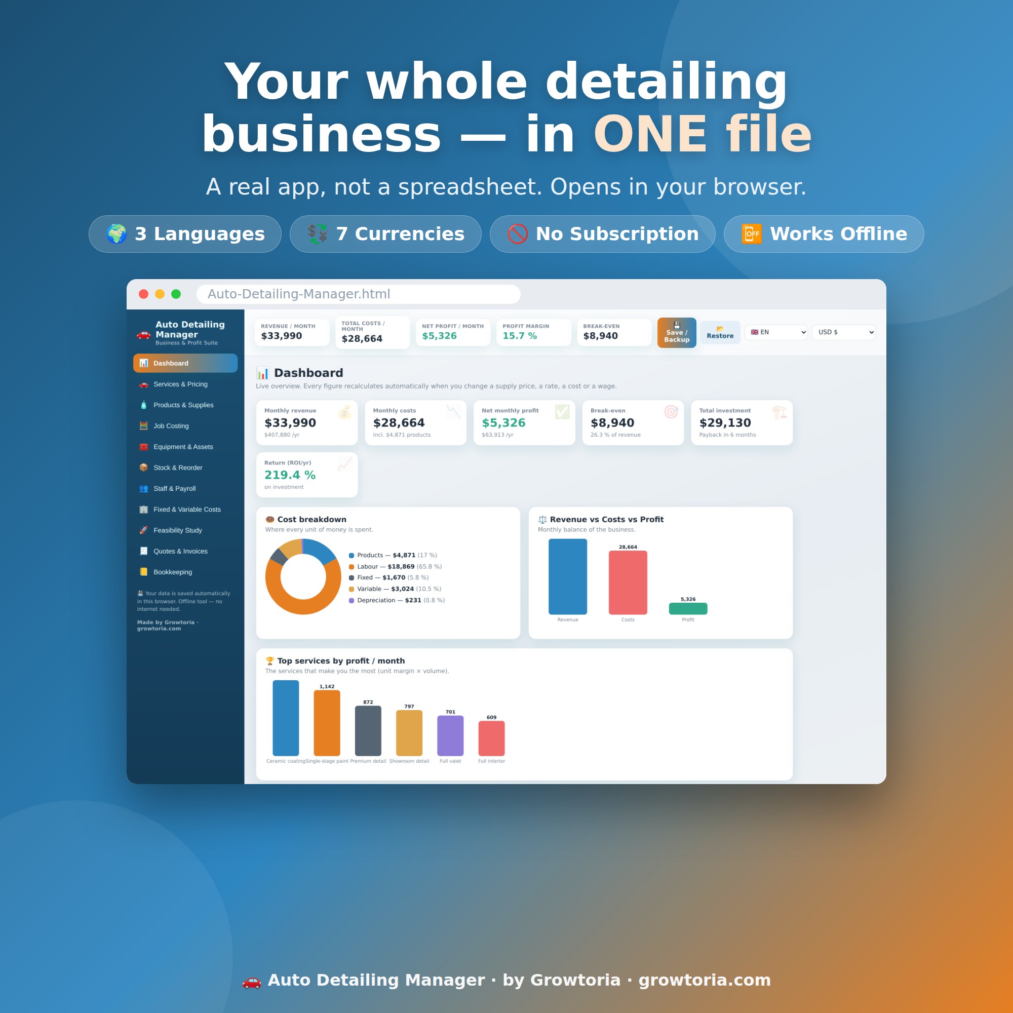 Car Detailing Manager App | Package Pricing, Cost & Profit Calculator + Invoices | Offline, No Subscription
