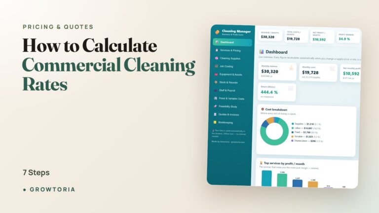 How to Calculate Commercial Cleaning Rates: 7 Steps