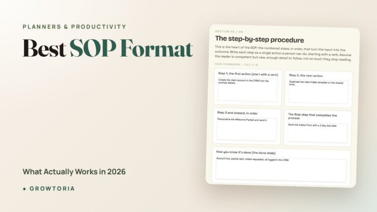 Best SOP Format: What Actually Works in 2026