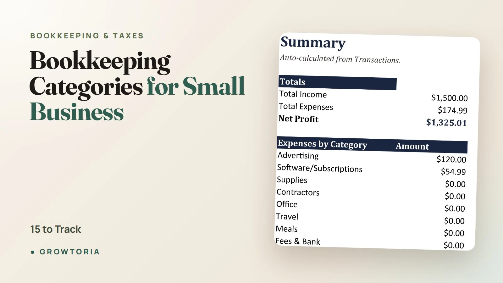 Bookkeeping Categories for Small Business: 15 to Track
