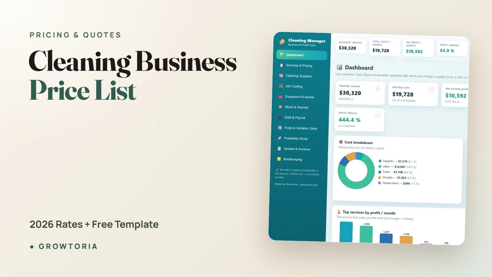 Cleaning Business Price List: 2026 Rates + Free Template