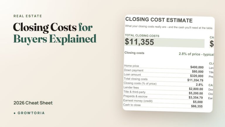 Closing Costs for Buyers Explained: 2026 Cheat Sheet