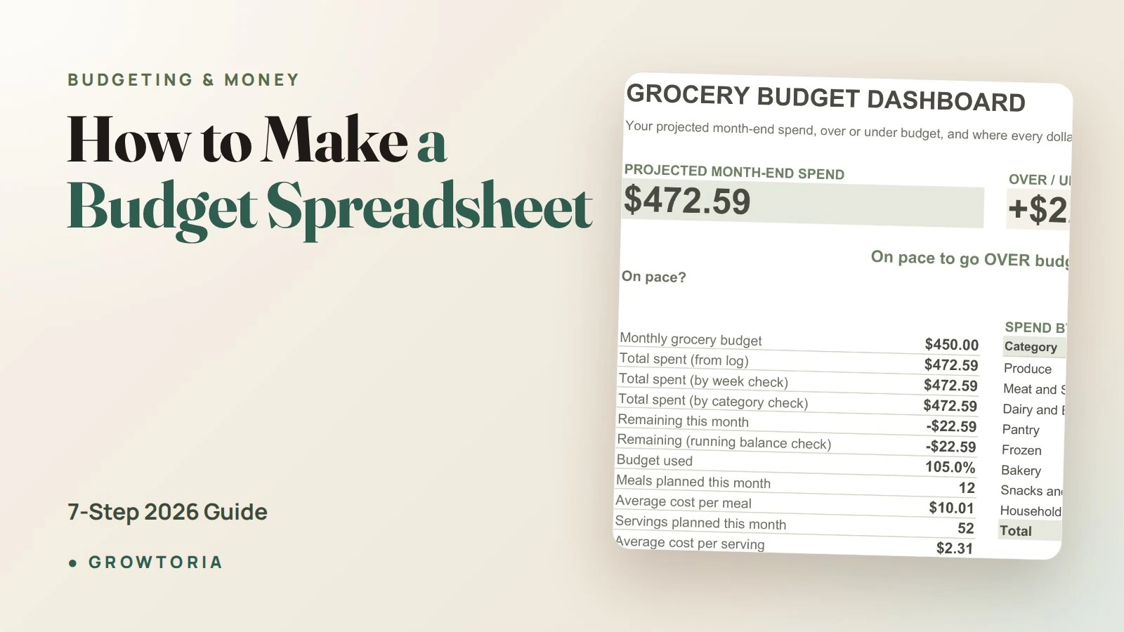 How to Make a Budget Spreadsheet: 7-Step 2026 Guide