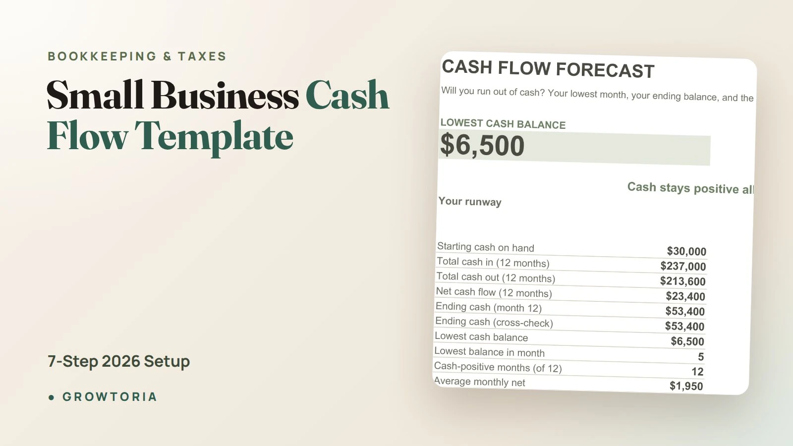 Small Business Cash Flow Template: 7-Step 2026 Setup