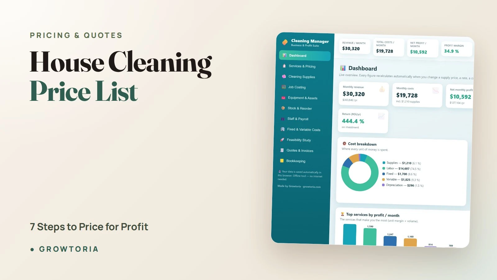 House Cleaning Price List: 7 Steps to Price for Profit