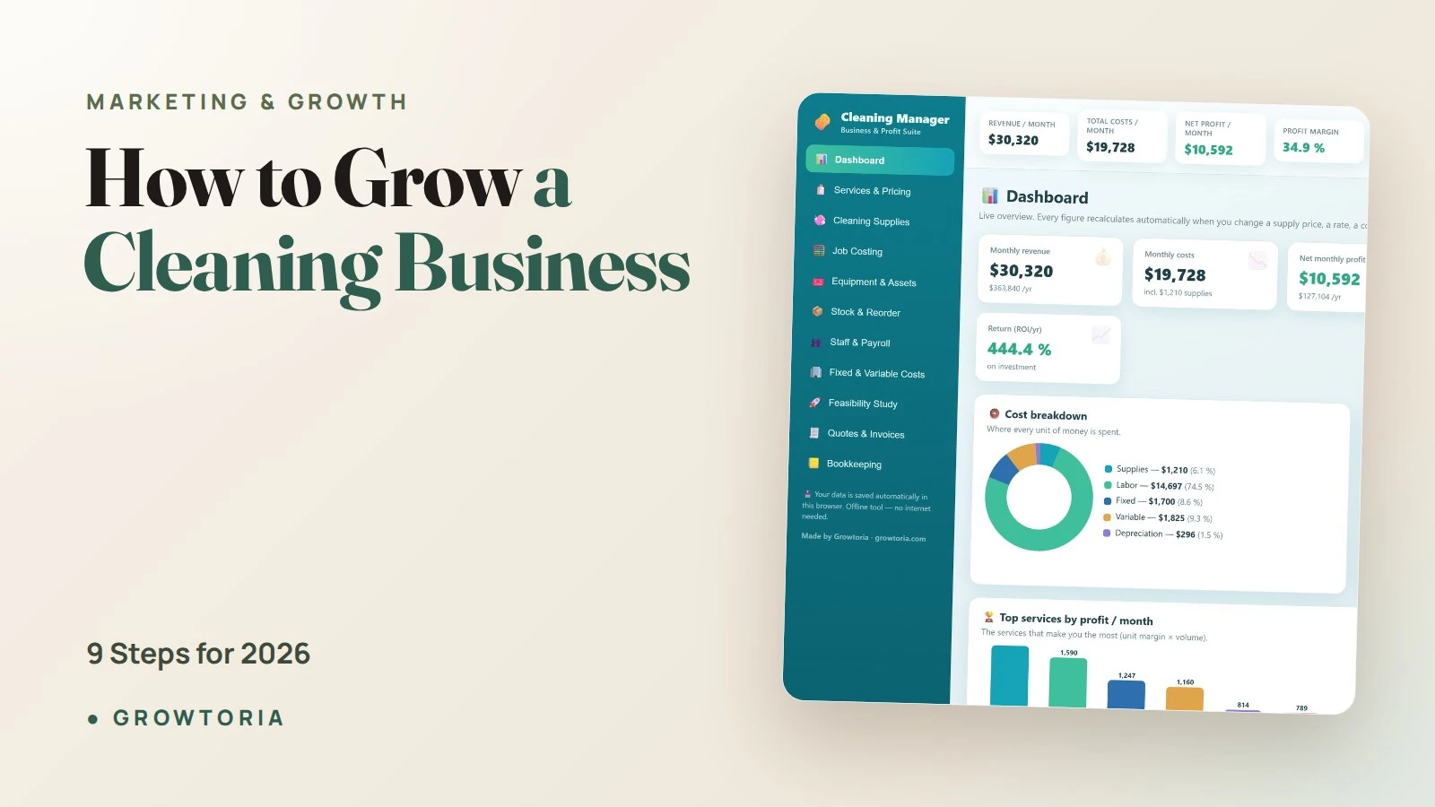 How to Grow a Cleaning Business: 9 Steps for 2026