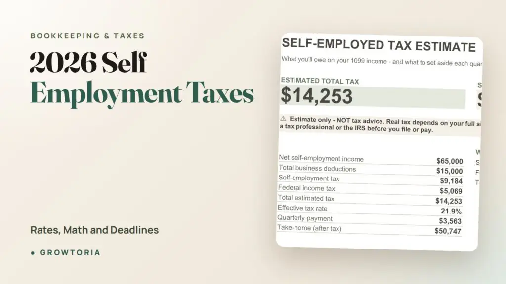 2026 Self Employment Taxes: Rates, Math and Deadlines