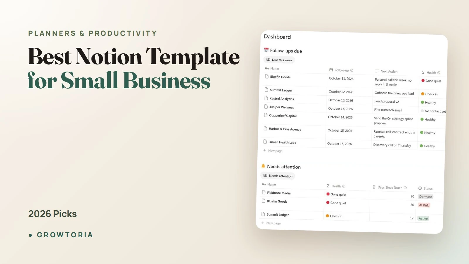 Best Notion Template for Small Business: 2026 Picks