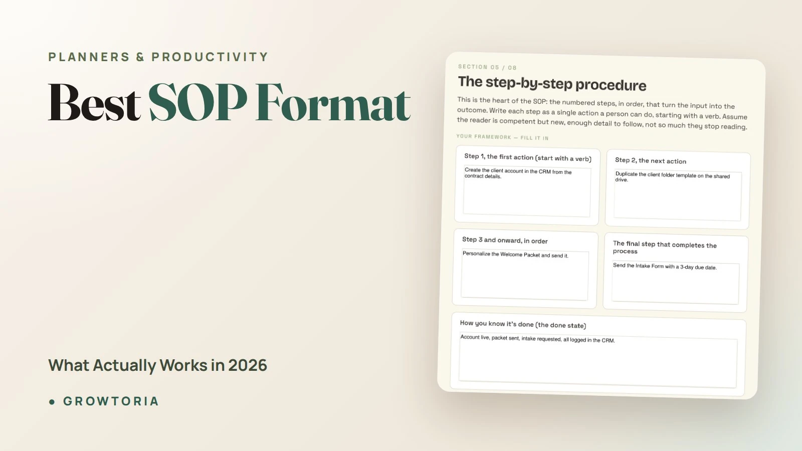 Best SOP Format: What Actually Works in 2026
