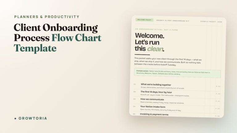 Client Onboarding Process Flow Chart Template