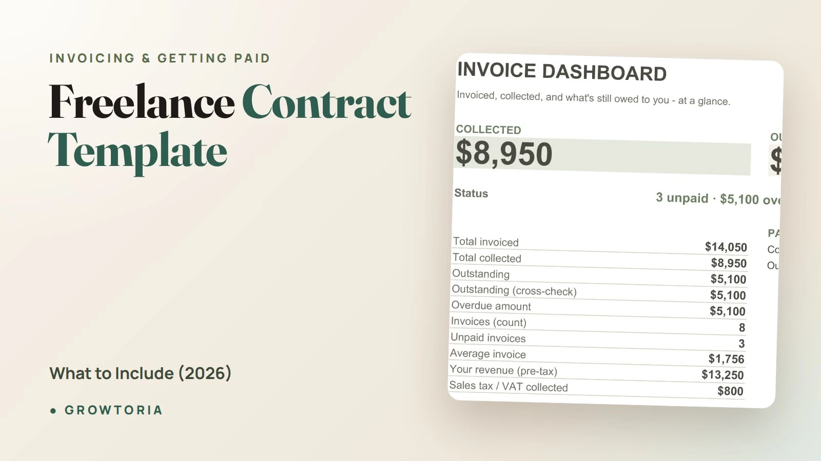 Freelance Contract Template: What to Include (2026)