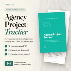 C1 Agency Project Tracker: cover and inner pages of the 19-page Notion and Airtable setup guide