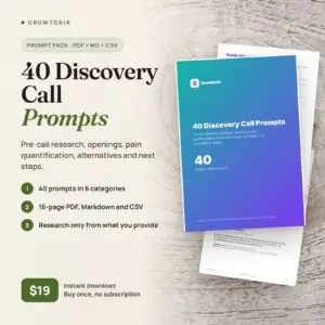 40 Client Discovery Call Prompts: real cover and inside pages, 16-page PDF with Markdown and CSV, $19