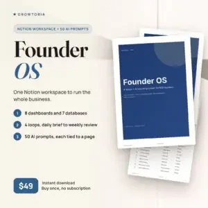 Founder OS: setup guide cover, first day setup cheatsheet and an inner page