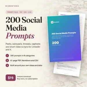 200 Social Media Prompts for LinkedIn and X: real cover and inside pages, 61-page PDF with Markdown and CSV, $19