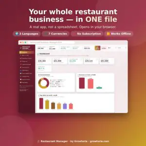 Restaurant Food Cost Software - Restaurant Manager App | Menu Food Cost, Pricing & Profit Calculator + Recipe Costing | Offline, No Subscription