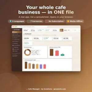 Coffee Shop Software - Coffee Shop Manager App | Menu Pricing, Drink Cost & Profit Calculator | Offline, No Subscription