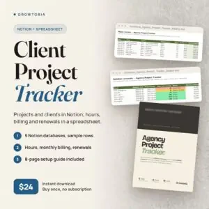 Client Project Tracker: hours and retainer renewal tabs of the spreadsheet, with the setup guide
