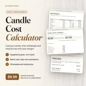 Candle Making Cost Calculator: materials, cost per candle and pricing tabs of the spreadsheet