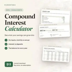 Compound Interest Calculator: growth dashboard, inputs and year-by-year tabs of the spreadsheet