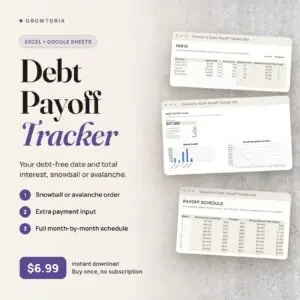 Debt Payoff Tracker: payoff dashboard, debts and payoff schedule tabs of the spreadsheet