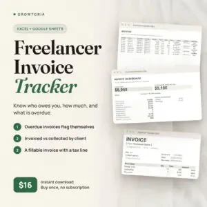 Freelancer Invoice Tracker: invoice dashboard, invoices and invoice template tabs