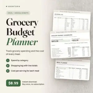 Grocery Budget and Meal Cost Planner: dashboard, shopping log and meal planner tabs