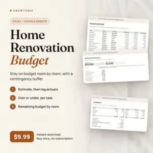 Home Renovation Budget Calculator: dashboard, renovation tasks and summary tabs