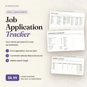 Job Application Tracker: job search dashboard, applications and weekly activity tabs