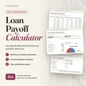 Loan Payoff Calculator: payoff dashboard, amortization schedule and comparison tabs