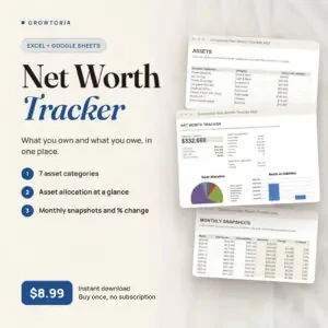Net Worth Tracker: net worth dashboard, assets and monthly snapshots tabs of the spreadsheet