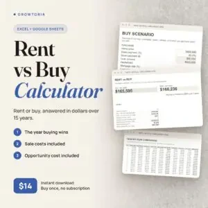 Rent vs Buy Calculator: comparison dashboard, buy scenario and year-by-year tabs of the spreadsheet