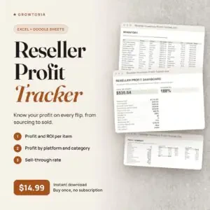 Reseller Inventory Profit Tracker: profit dashboard, inventory and profit summary tabs