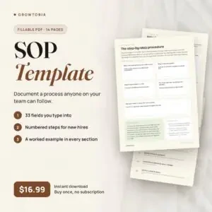 SOP Template: step-by-step procedure and section pages of the fillable PDF