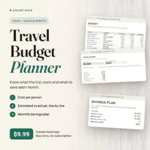 Travel Budget Spreadsheet: trip dashboard, budget and savings plan tabs