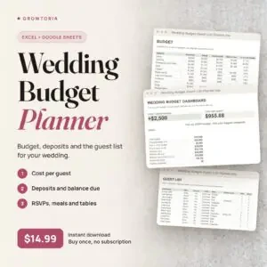 Wedding Budget and Guest List Planner: dashboard, budget and guest list tabs