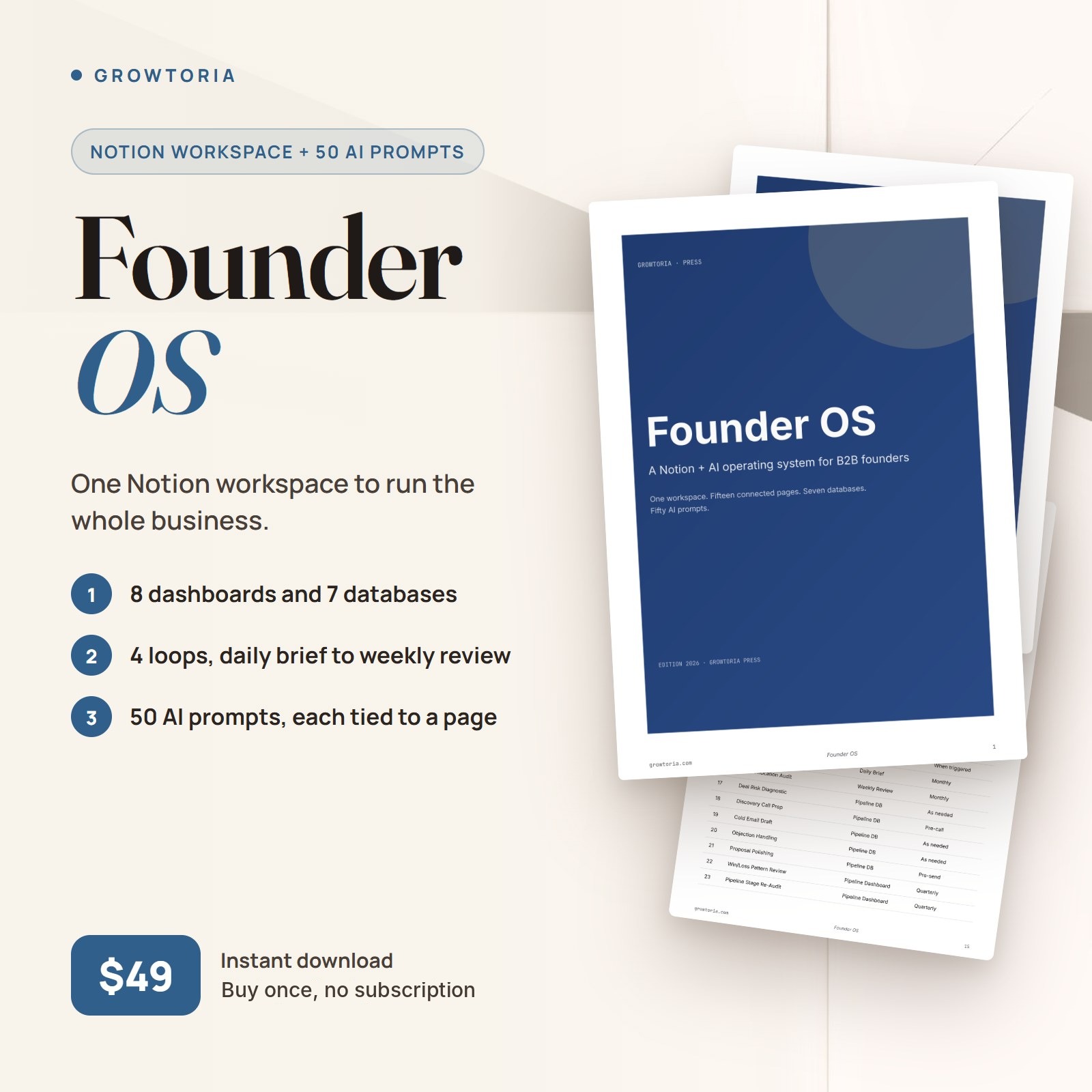 Founder OS โ A connected Notion workspace with 50 AI prompts wired in