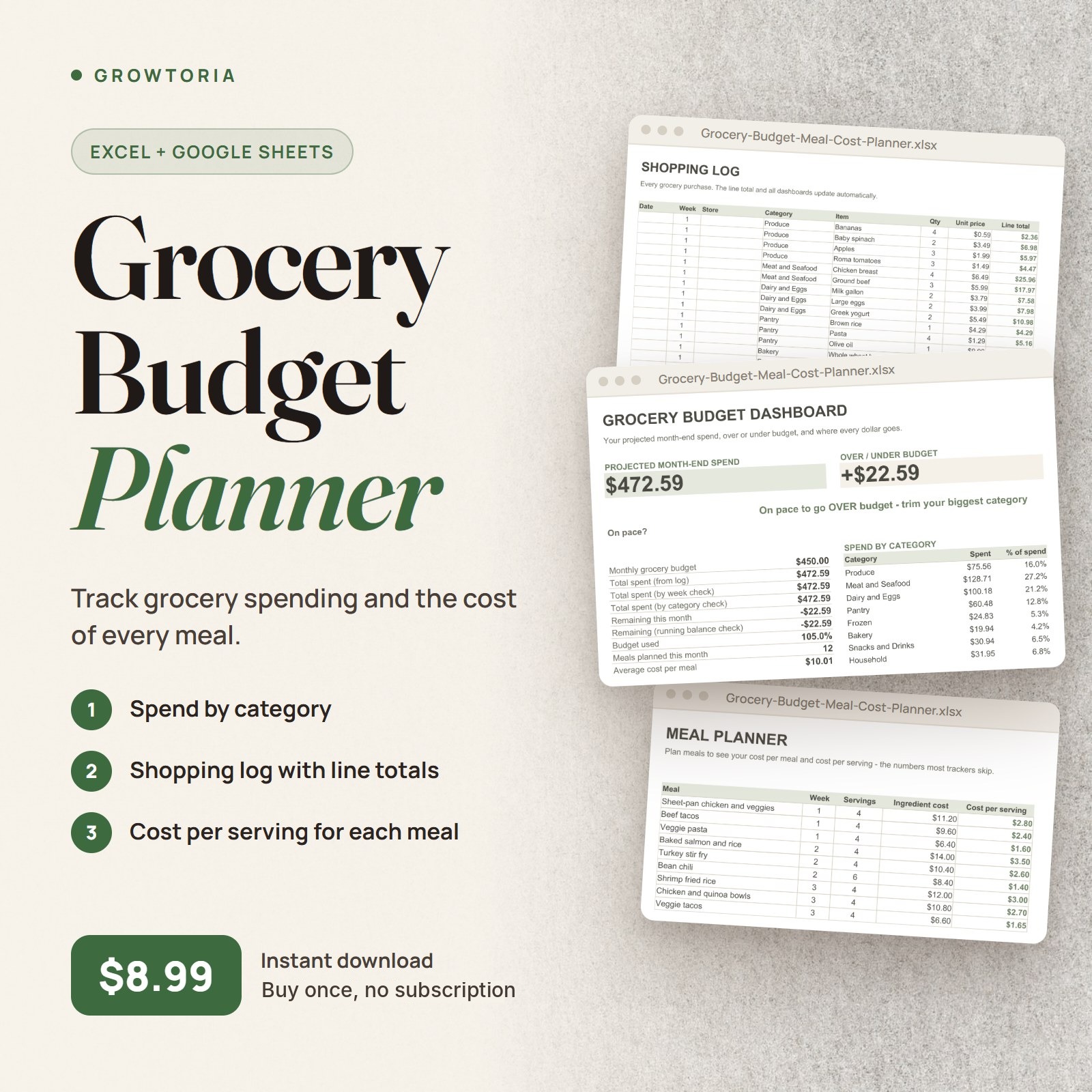 Grocery Budget & Meal Cost Planner | Google Sheets, Excel Spreadsheet