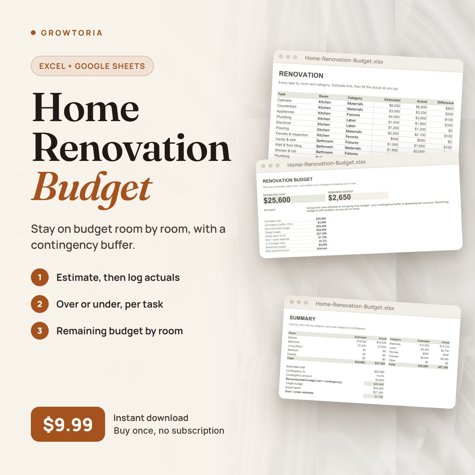 Home Renovation Budget Calculator | Kitchen, Bathroom Remodel Cost Planner (Google Sheets, Excel)