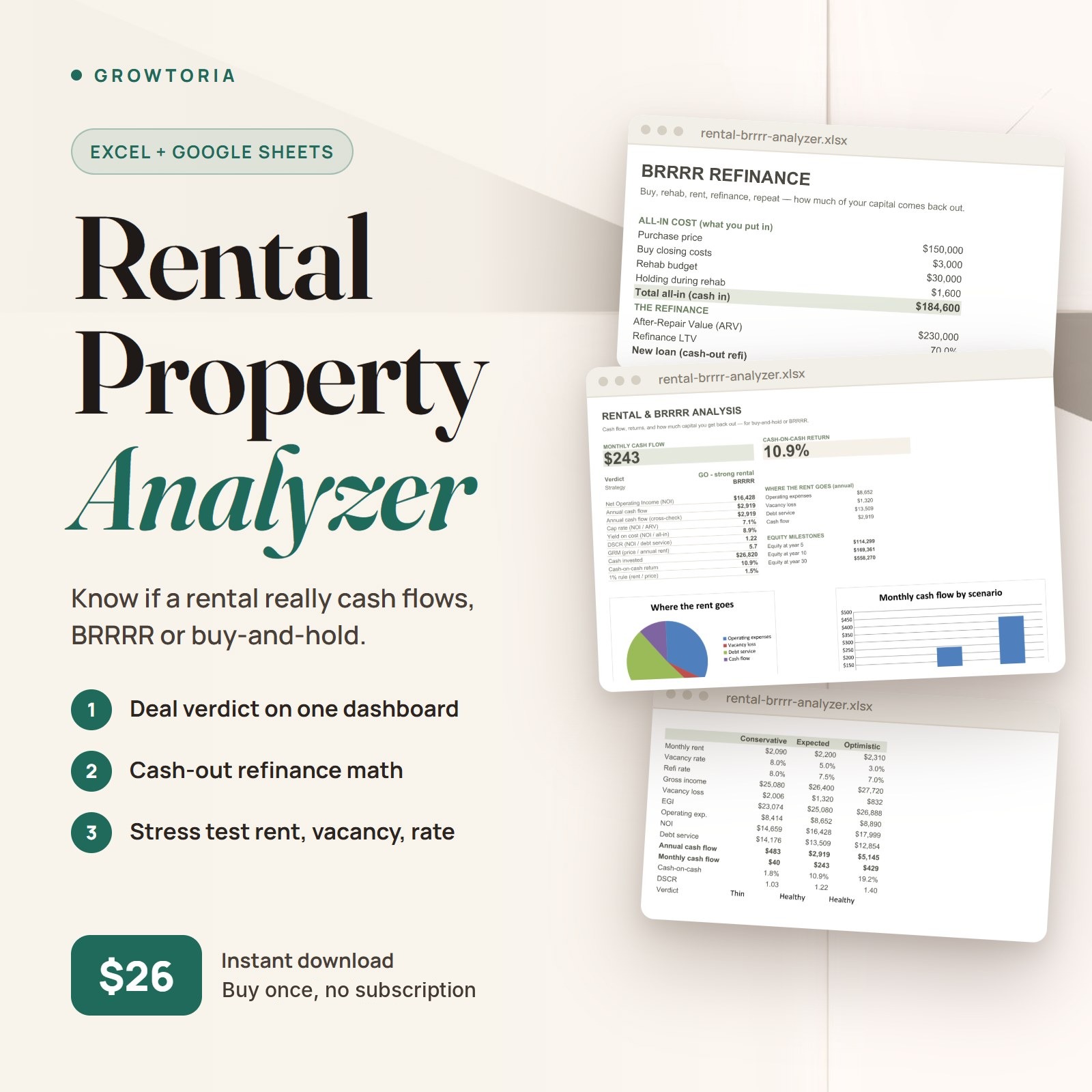 Rental Property Analyzer | BRRRR Cash Flow Spreadsheet (Google Sheets, Excel)