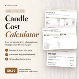 Candle Making Cost Calculator | Wholesale Retail Pricing Spreadsheet (Google Sheets, Excel)