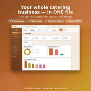 Catering Business Manager App | Per-Guest Pricing, Cost & Profit Calculator + Proposals | Offline, No Subscription