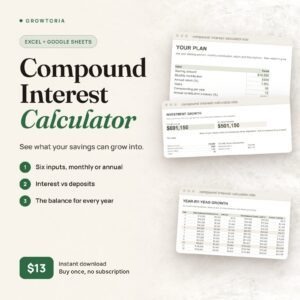 Compound Interest Calculator | Investment Growth & Savings Spreadsheet | Future Value Projection | Google Sheets, Excel