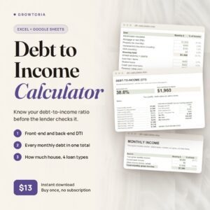 Debt to Income Calculator | Mortgage Qualification Spreadsheet (Google Sheets, Excel)