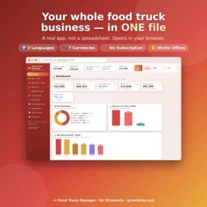 Food Truck Manager App | Menu Pricing, Food Cost & Profit Calculator | Offline, No Subscription