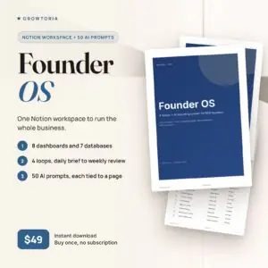 Founder OS — A connected Notion workspace with 50 AI prompts wired in