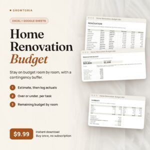 Home Renovation Budget Calculator | Kitchen, Bathroom Remodel Cost Planner (Google Sheets, Excel)