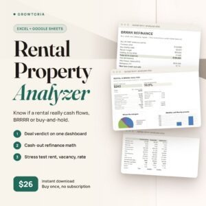 Rental Property Analyzer | BRRRR Cash Flow Spreadsheet (Google Sheets, Excel)