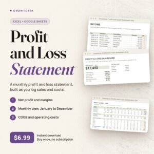 Small Business Profit Loss Statement | Google Sheets PnL Accounting Spreadsheet